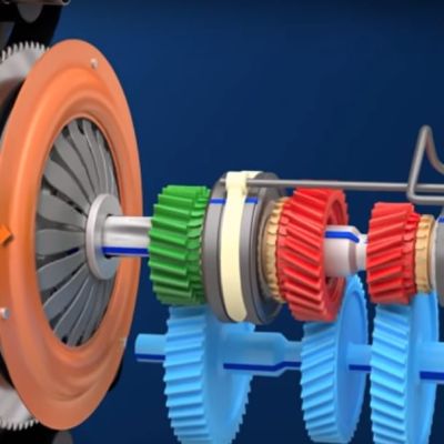 How Does Clutch Work?